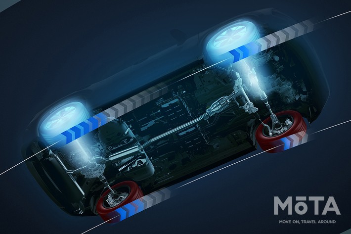 日産 エクストレイル