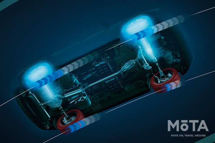 日産 エクストレイル