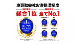 高額所得者全覧ー昭和57年5月調査― 2025年度 決定初任給調査 | 決定初任給調査 | 賃金制度・春闘