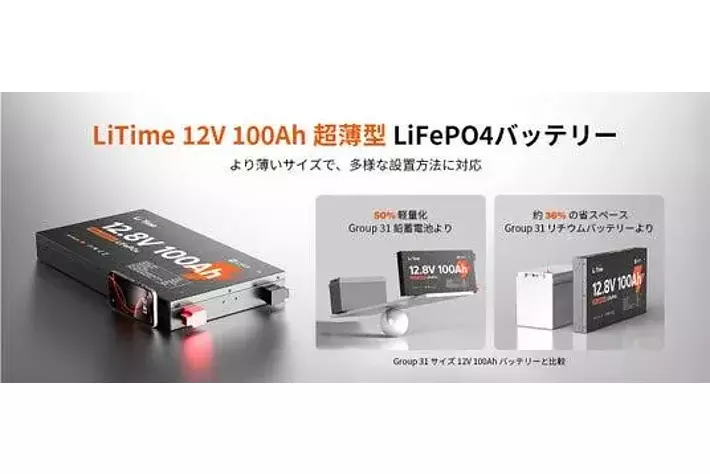 新製品20％オフ』LiTime 新製品発売！リン酸鉄バッテリーがより小型化