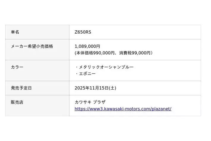 レトロスポーツモデル「Z650RS」に新たなカラーリングが登場｜2025年11