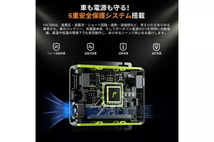 FOSSiBOT FAC580 Alternator Charger 走行充電器 オルタネーター