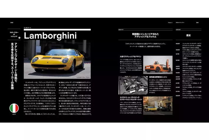 1900～80年代の世界の名車約200台を掲載！】歴史・メーカー・名車