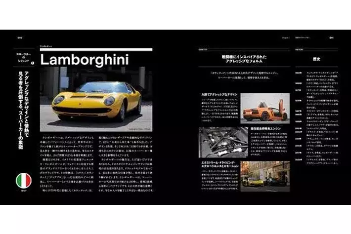 1900～80年代の世界の名車約200台を掲載！】歴史・メーカー・名車