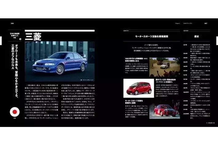 1900～80年代の世界の名車約200台を掲載！】歴史・メーカー・名車