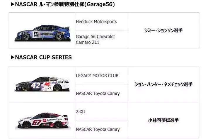 NASCARが富士スピードウェイにやってくる！！～ジミー・ジョンソン来日