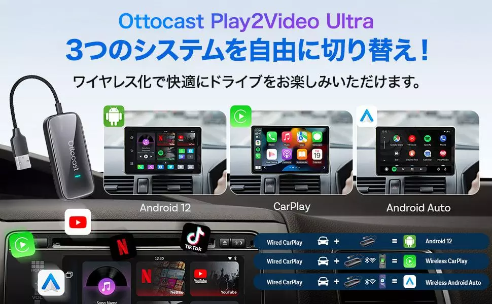 内蔵OSで音楽・動画を快適に再生できる「Play2Video Ultra」日本正規
