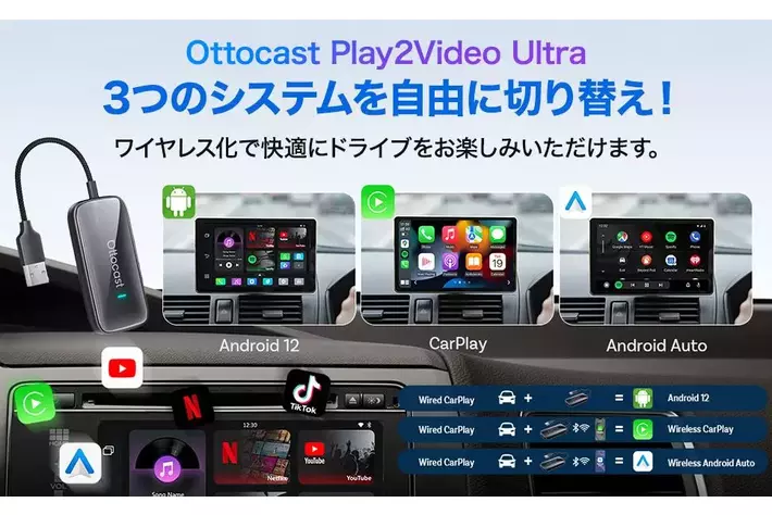 内蔵OSで音楽・動画を快適に再生できる「Play2Video Ultra」日本正規