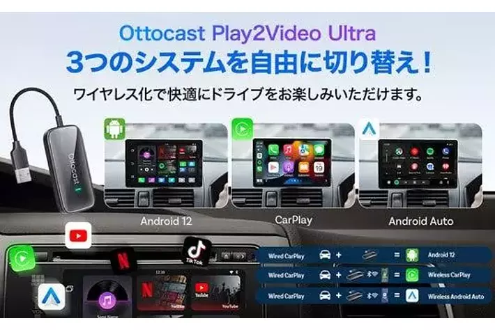 内蔵OSで音楽・動画を快適に再生できる「Play2Video Ultra」日本正規