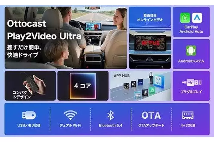 内蔵OSで音楽・動画を快適に再生できる「Play2Video Ultra」日本正規