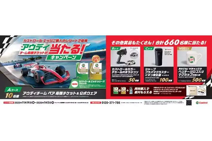 BPカストロール】カストロール エッジご購入のレシートで応募 アウディ