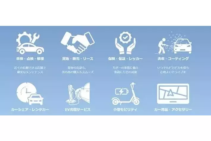 ヤマダのクルマネーご契約者様限定】ヤマダ5000ポイント付与
