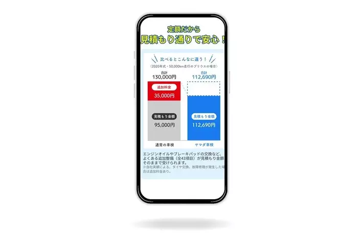車検費用のパッケージ化を実現し車検サービスの課題を解決 スマホで