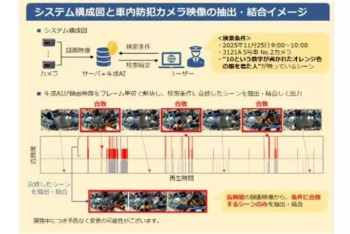 大阪市交通局 技術研修資料 車両技術用語 2026 OSAKA二輪車セーフティチャレンジの実施について／大阪府警本部