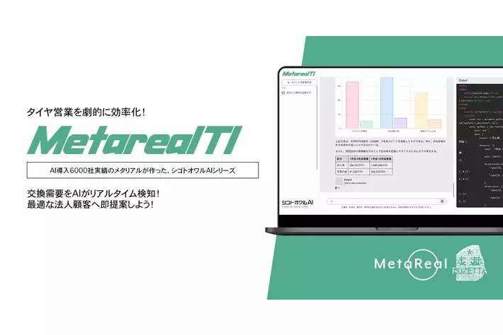 【メタリアル・グループ】企業のタイヤ交換需要予測AIエージェント「Metareal タイヤインサイト(Metareal TI)」11/28提供開始