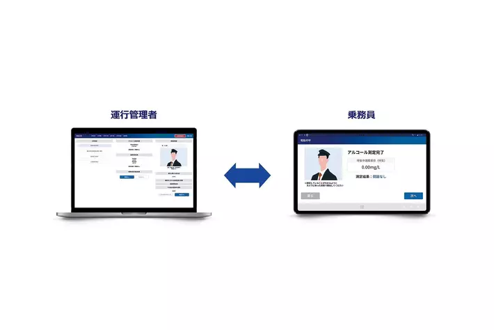 長崎県佐世保市の公共ライドシェア実証実験に「電脳点呼」導入