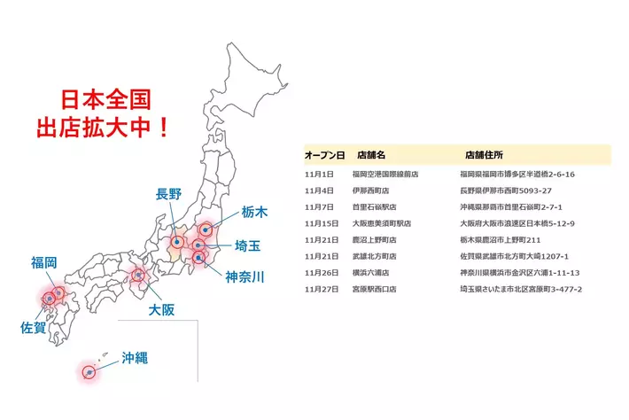 【11月速報】ニコニコレンタカー、8店舗が全国で一斉OPEN！