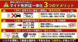 マイナ免許証と従来免許証の2枚持ちが最強