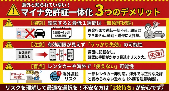 デメリットのまとめ