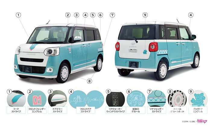 ミクキャンバス2の外観アイテム