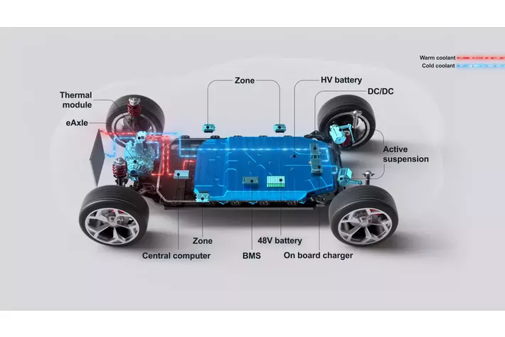 マレリ、ベルリンCTIシンポジウム2025にてハイブリッドおよびEV車両向けの新たなインテリジェント・エネルギー・マネジメント技術を発表
