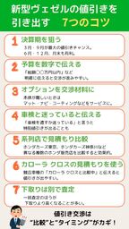 ヴェゼル 値引き
