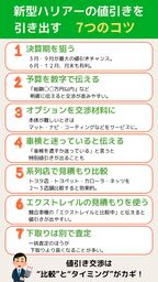 ハリアー 値引き