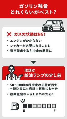 車 売る 時 ガソリン