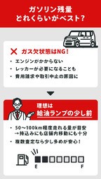 車 売る 時 ガソリン