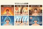 サウナハット