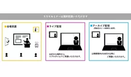 「CES2026が示すモビリティのメガトレンド」と題して、イノベーションアナリスト アンディ 近藤氏によるセミナーを2026年1月22日(木)に開催!!