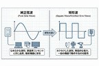 日本製ポータブル電源