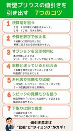 プリウス 値引き