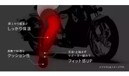 冬のスポーツや屋外作業時、ツーリングに【暖撃】を。高保温＋吸湿発熱でやさしい発熱、心地よい保温【ThermOne（サーモワン）】膝上ロング丈ソックスが新登場