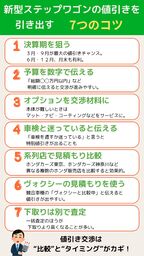 ステップワゴン 値引き