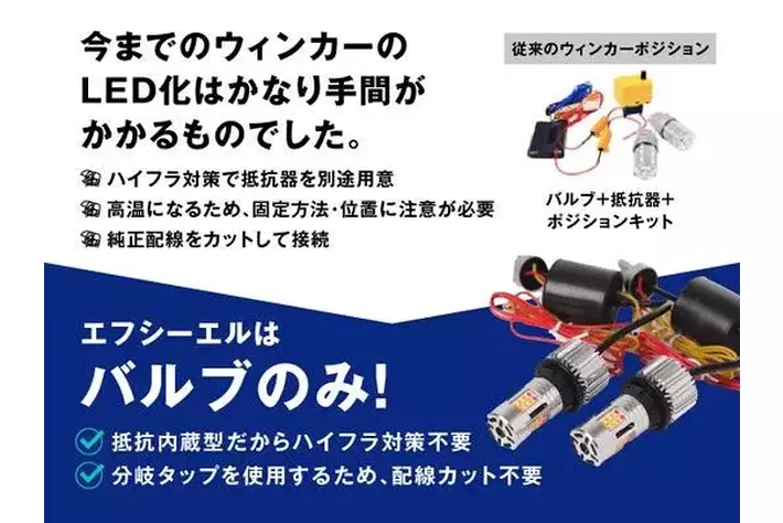 fcl. リア用ウィンカーポジションキットが「ブレーキ連動」で後続車へ