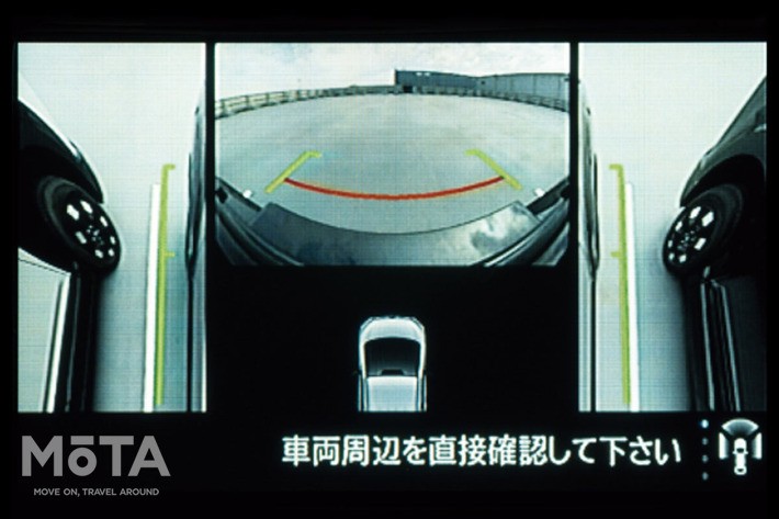 両サイドビュー＋フロントビュー表示