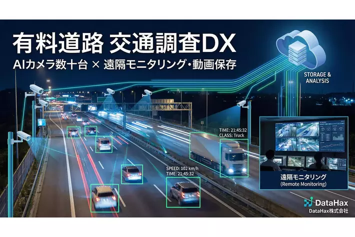 「有料道路」での交通量調査のデジタル化が本格始動。AIカメラ20台以上が車両の通過時刻・速度を可視化。