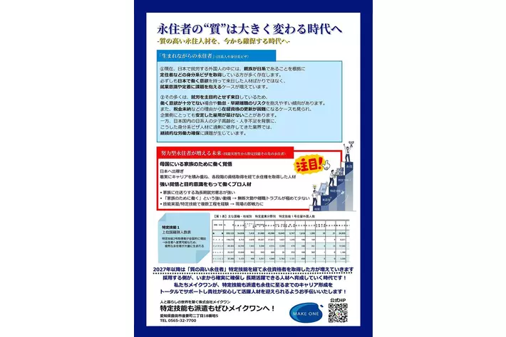 永住者の“質”は大きく変わる時代へ