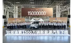 BYD、新エネルギー車で累計生産1,500万台を達成　海外販売は前年実績を超過、累計研究開発投資は4.5兆円を突破