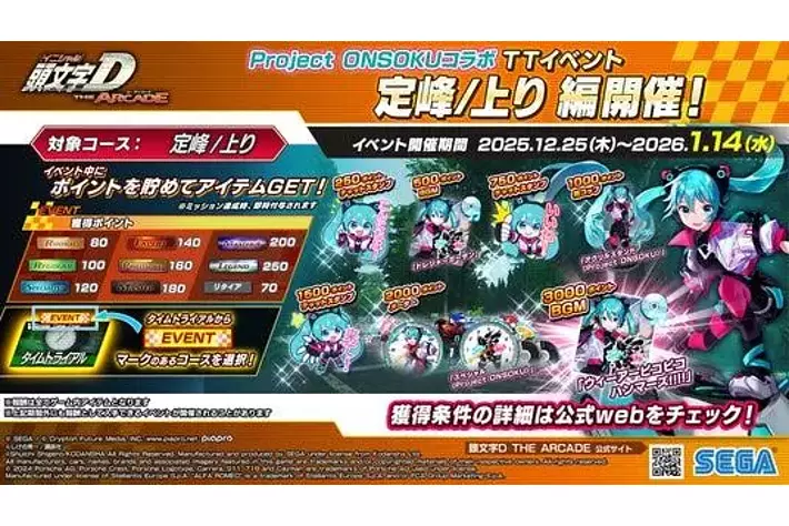 頭文字D THE ARCADE』 12月25日（木）より『Project ONSOKU』コラボ