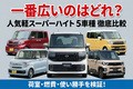 【2026年】広い軽自動車おすすめ5選！人気のスライドドア付きで燃費のいい車種を紹介