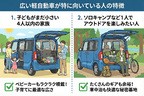 広い軽自動車