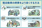 燃費のいい軽自動車