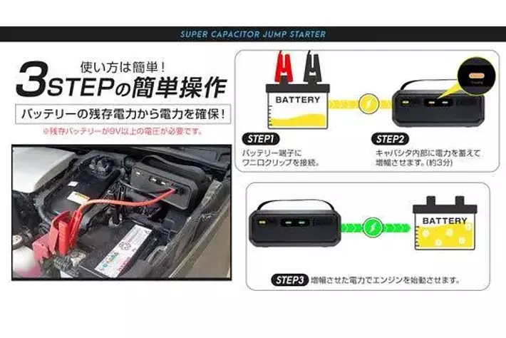 今季最強寒波】発火リスク低い「電池レス」だから車内に常備できる