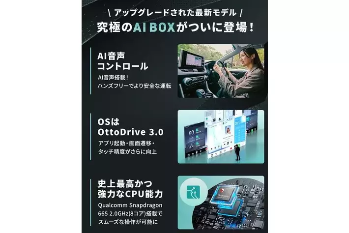 車内での映像体験をより快適にする「OTTOCAST P3 Pro」- 待望の正規