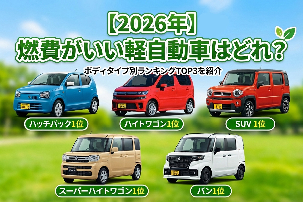 最終値下げ‼️16インチ軽自動車用。この値段は本日10/13
限定‼️ 2026年】燃費がいい軽自動車はどれ？ ボディタイプ別のランキングTOP3
