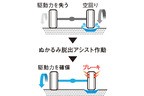 スズキ エブリイ