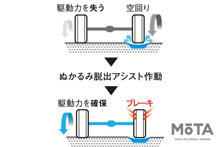 スズキ エブリイ