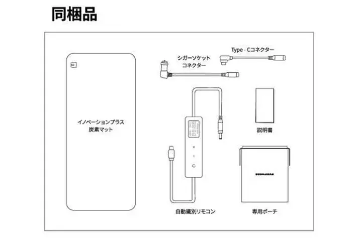 車中泊に便利な純炭素100％のUSBホットマットがマクアケにて